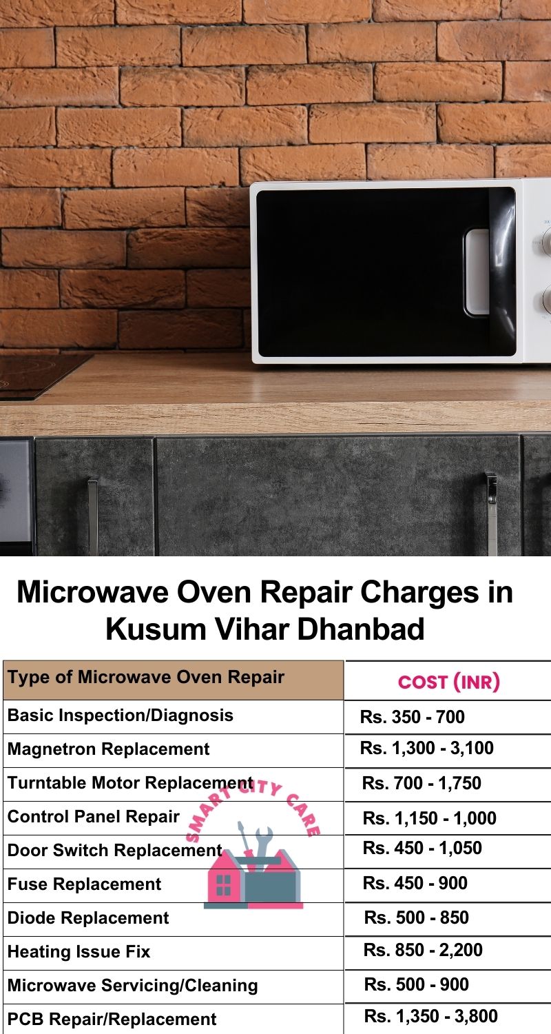 Microwave Repair Services Charges in  Kusum Vihar ,Dhanbad 