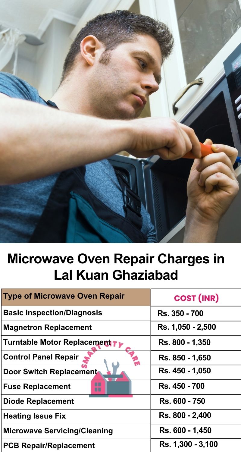 Microwave Repair Services Charges in  Lal Kuan ,Ghaziabad 