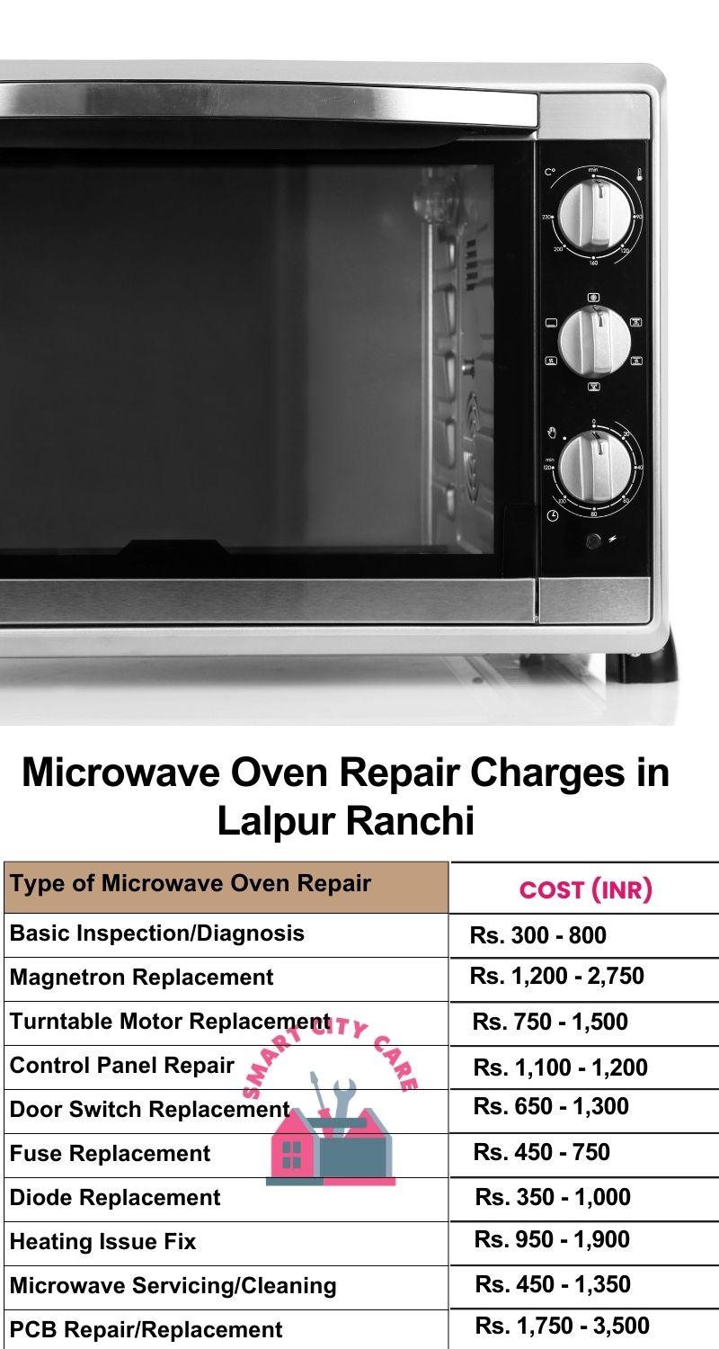 Microwave Repair Services Charges in  Lalpur ,Ranchi 