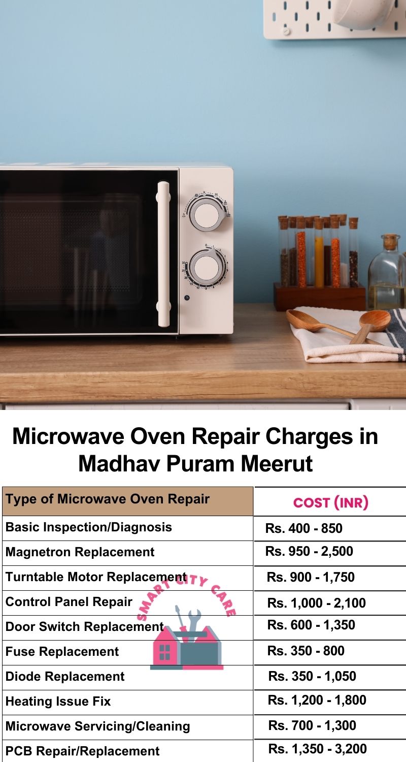 Microwave Repair Services Charges in  Madhav Puram ,Meerut 