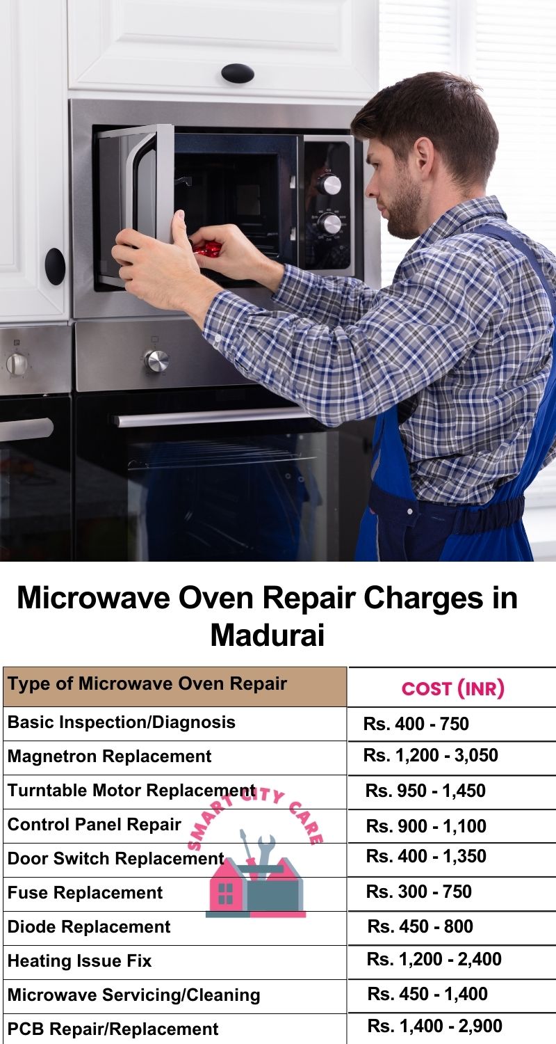 Microwave Repair Services Charges in Madurai