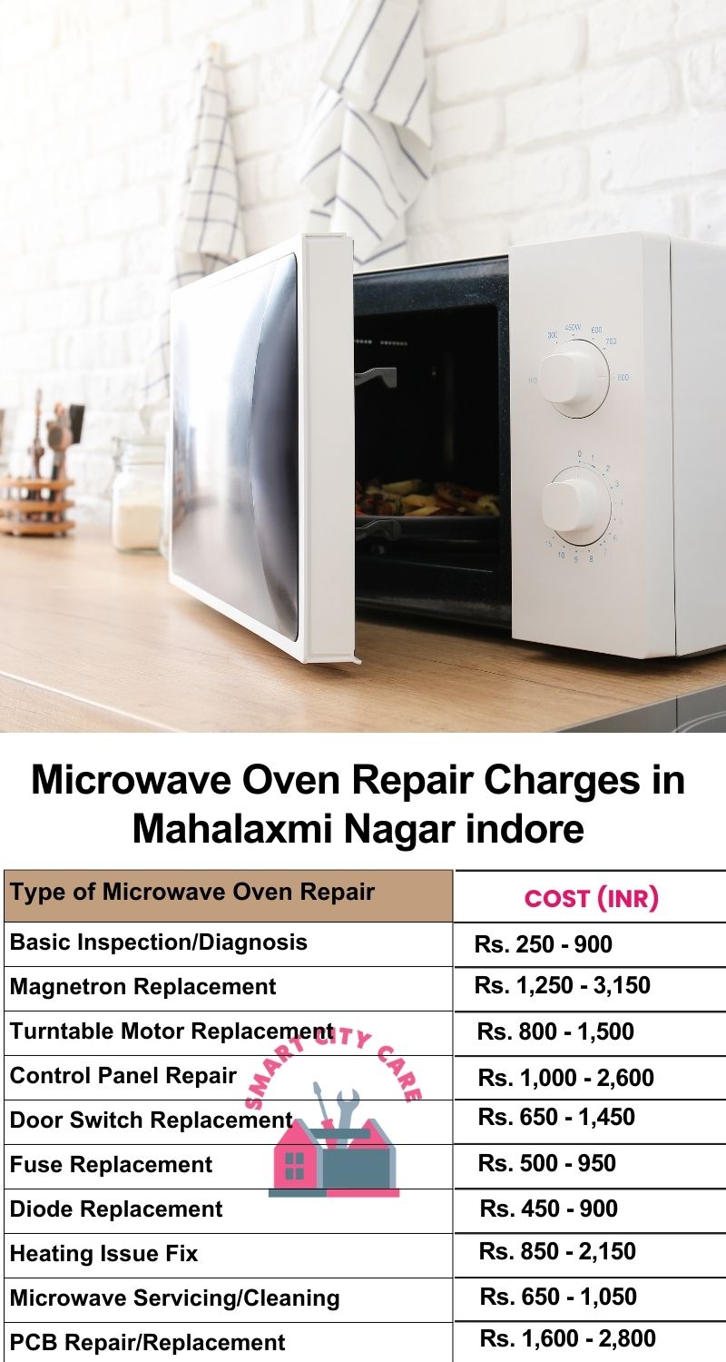 Microwave Repair Services Charges in  Mahalaxmi Nagar ,Indore 