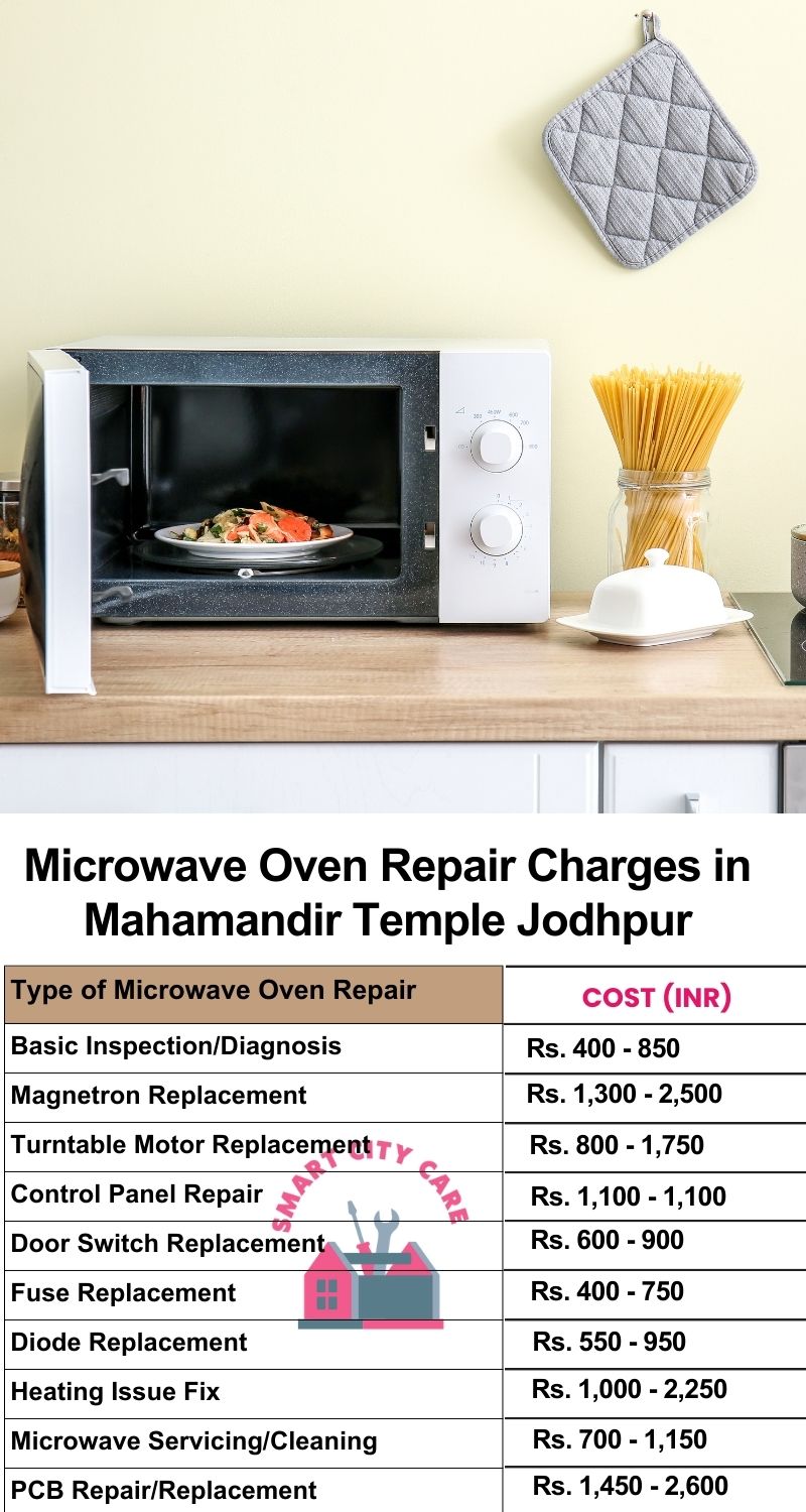 Microwave Repair Services Charges in  Mahamandir Temple ,Jodhpur 