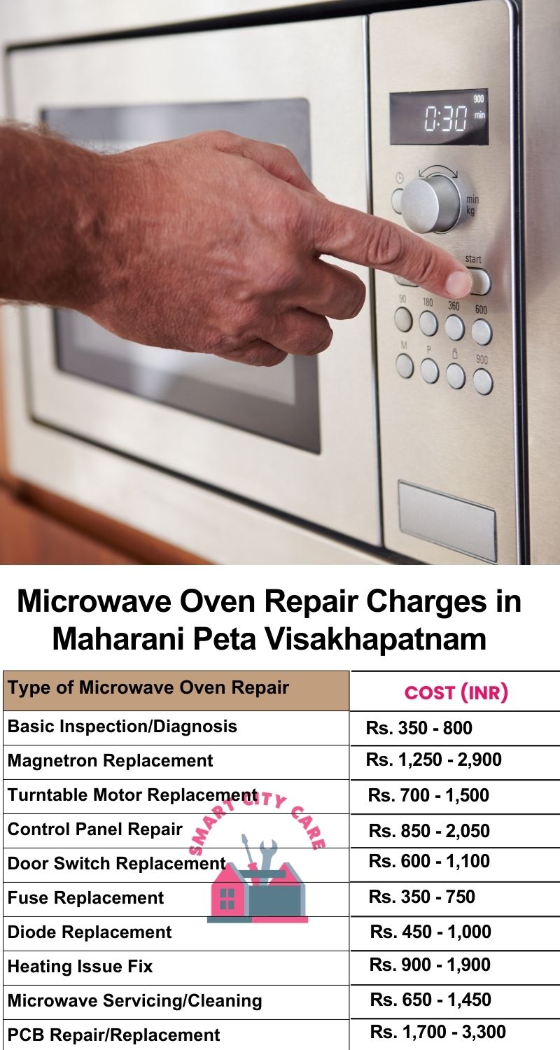 Microwave Repair Services Charges in  Maharani Peta ,Visakhapatnam 