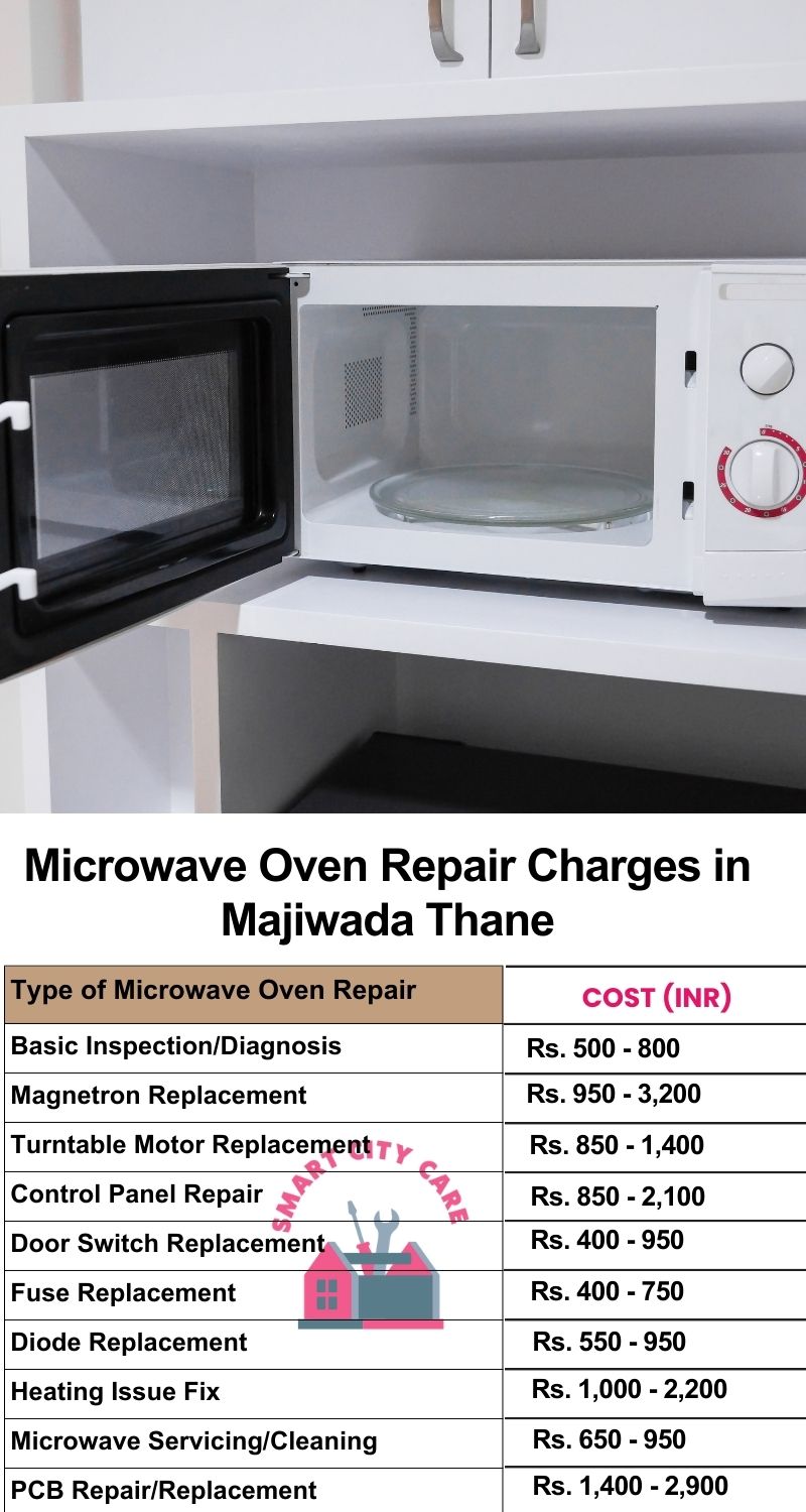 Microwave Repair Services Charges in  Majiwada ,Thane 