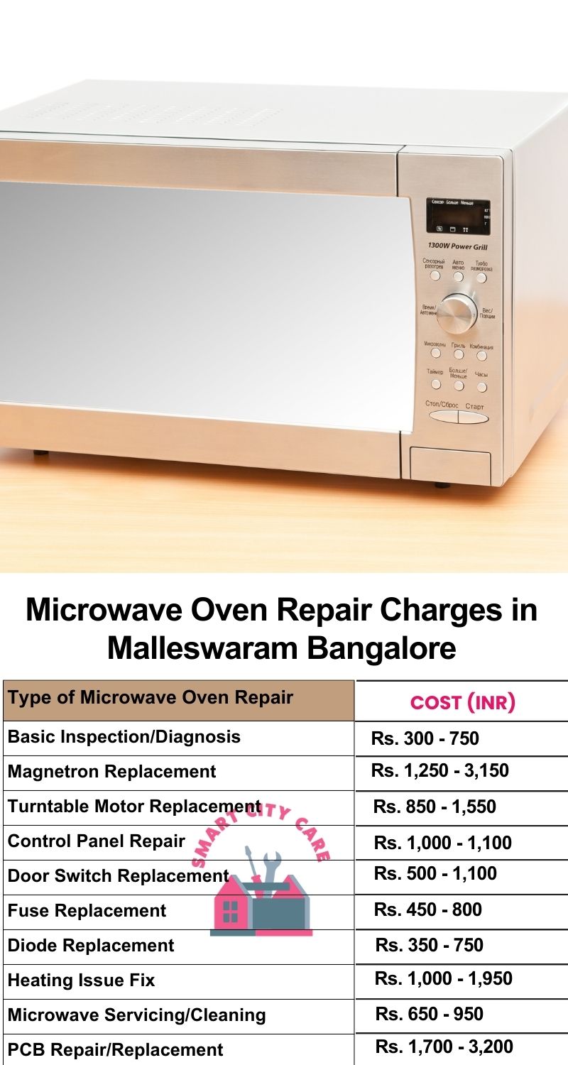 Microwave Repair Services Charges in  Malleswaram ,Bangalore 