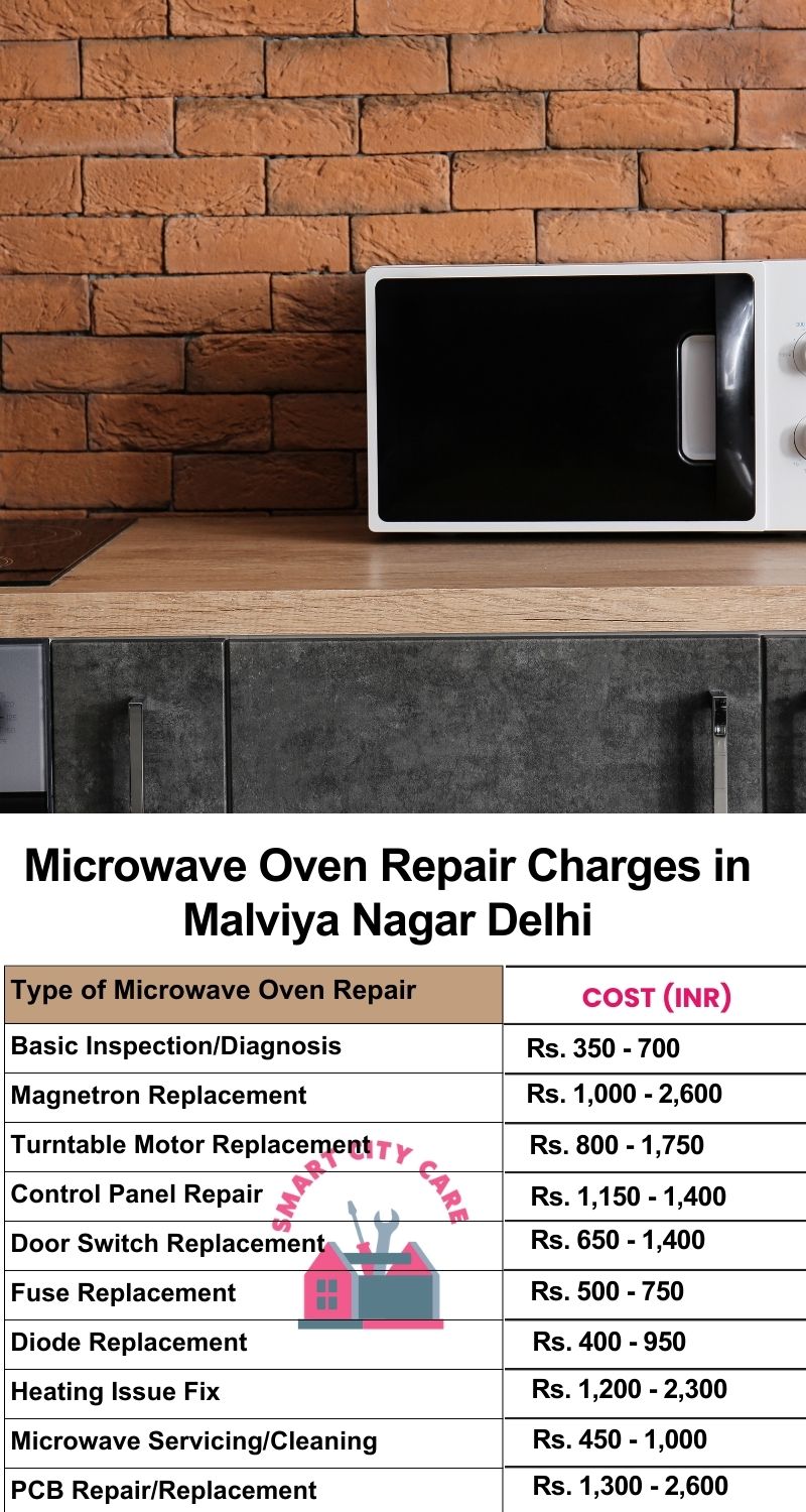 Microwave Repair Services Charges in  Malviya Nagar ,Delhi 