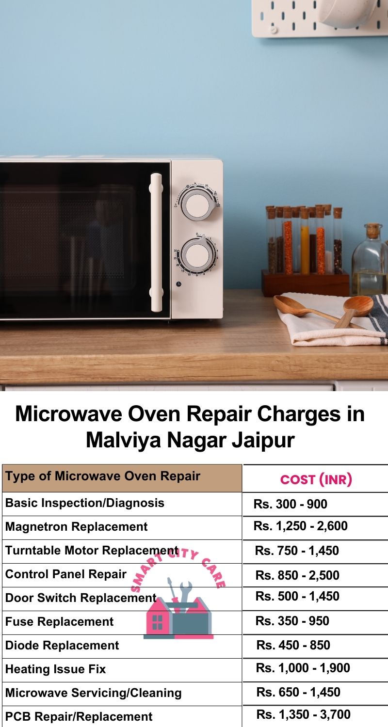 Microwave Repair Services Charges in  Malviya Nagar ,Jaipur 
