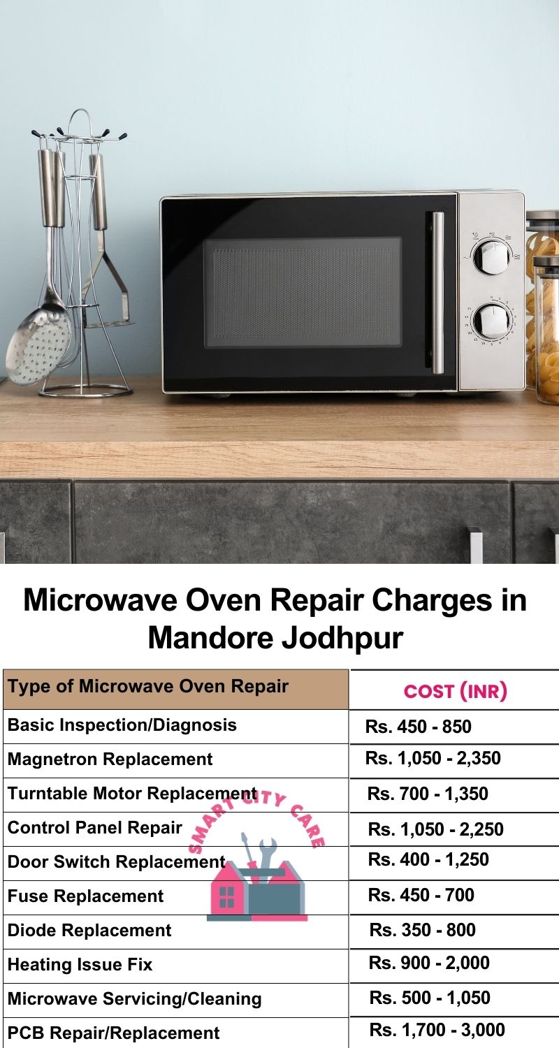 Microwave Repair Services Charges in  Mandore ,Jodhpur 