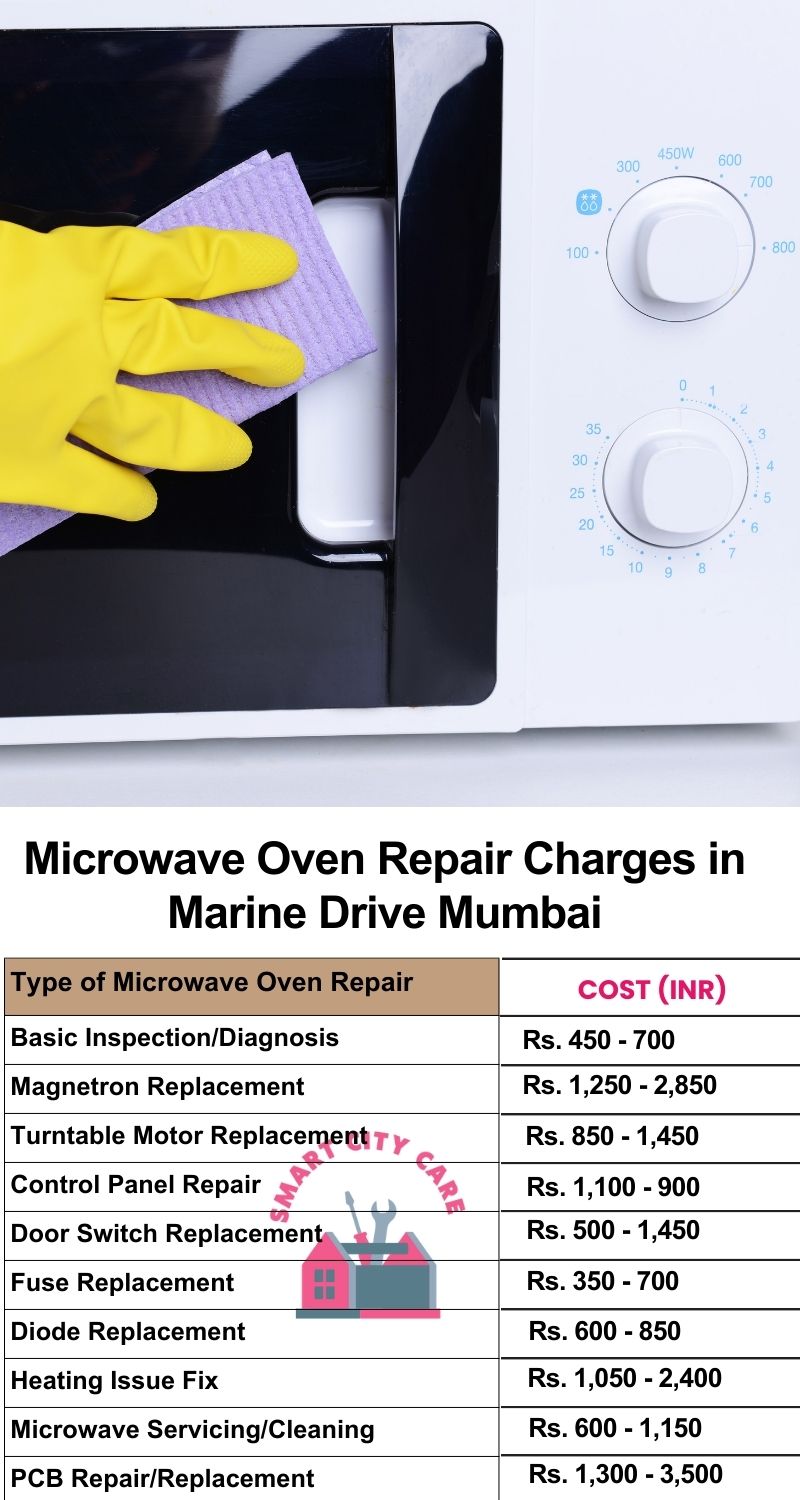 Microwave Repair Services Charges in  Marine Drive ,Mumbai 