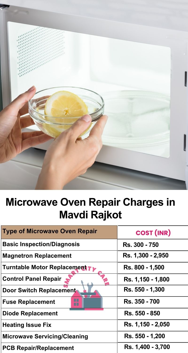 Microwave Repair Services Charges in  Mavdi ,Rajkot 