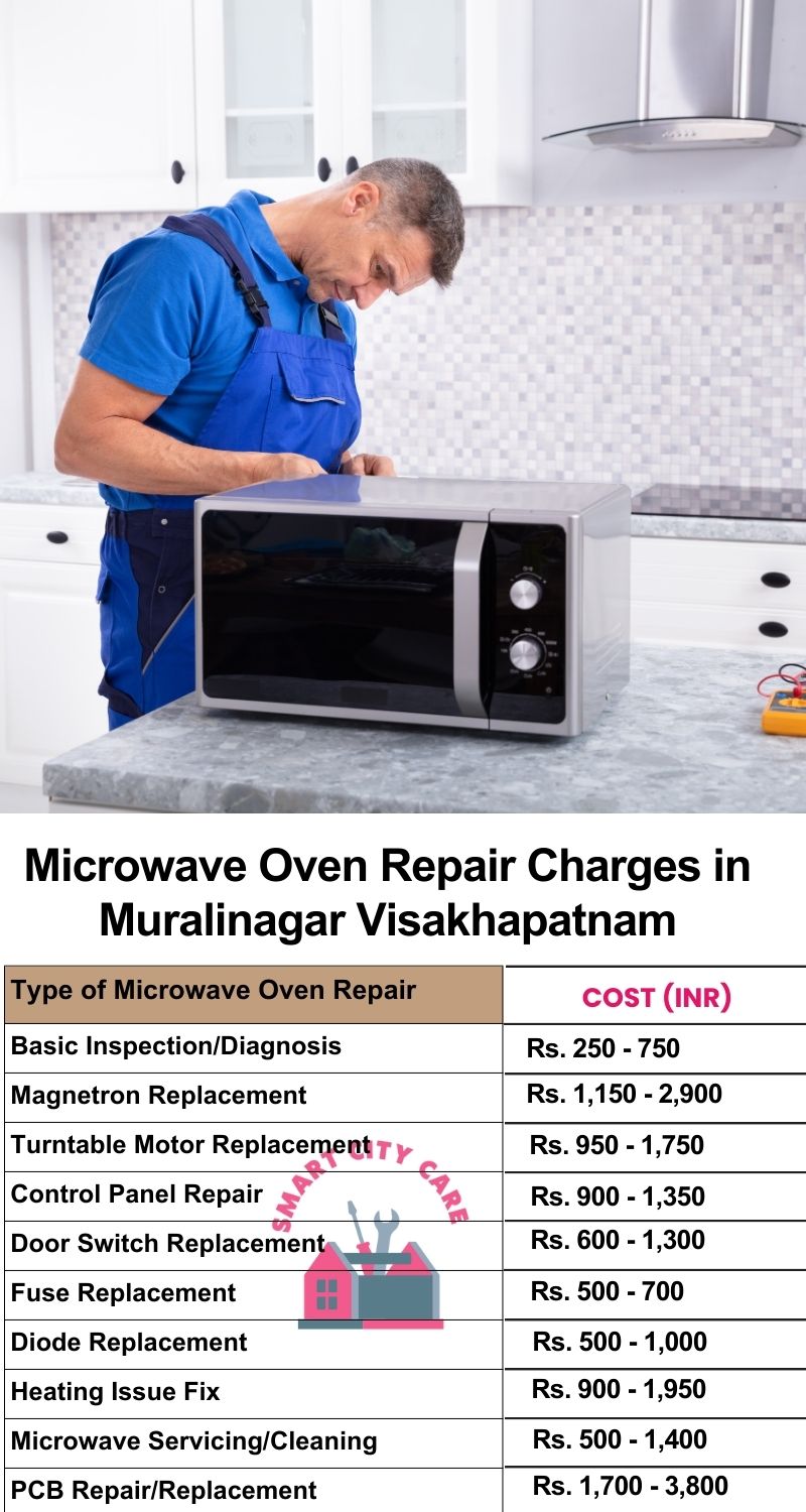 Microwave Repair Services Charges in  Muralinagar ,Visakhapatnam 