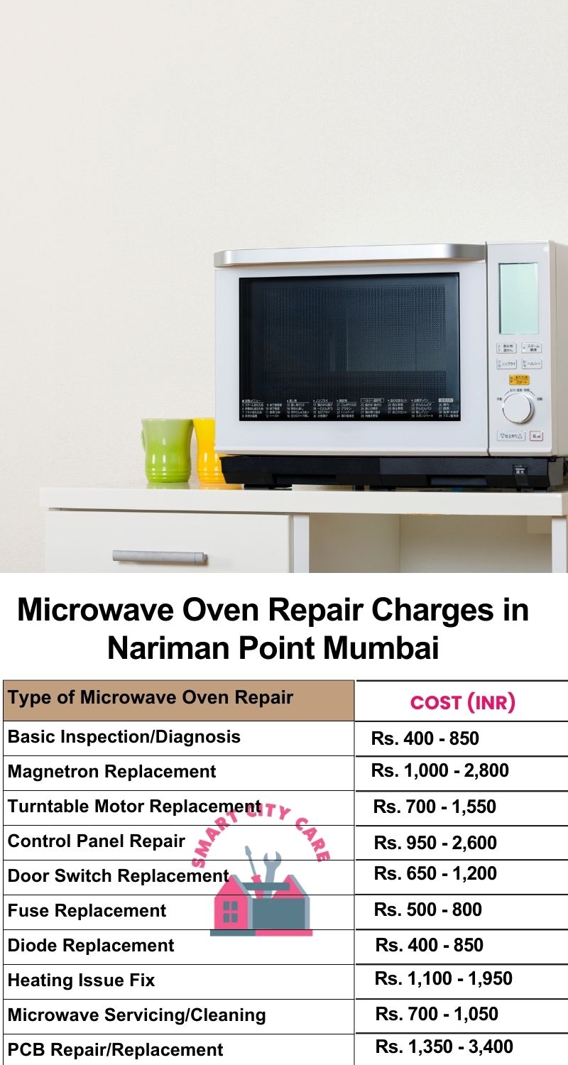 Microwave Repair Services Charges in  Nariman Point ,Mumbai 