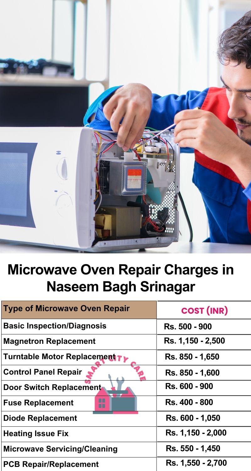 Microwave Repair Services Charges in  Naseem Bagh ,Srinagar 