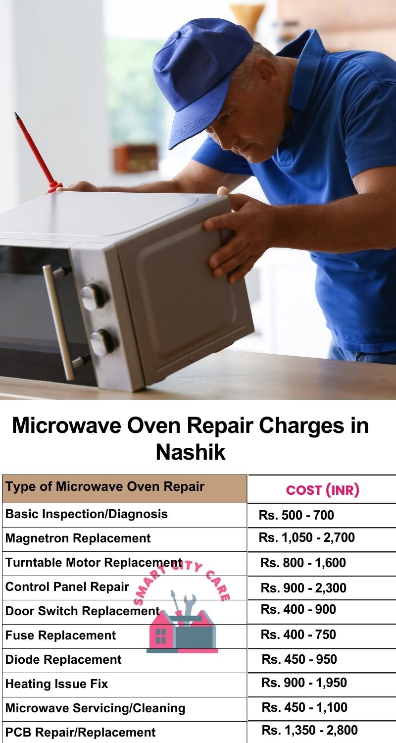 Microwave Repair Services Charges in Nashik