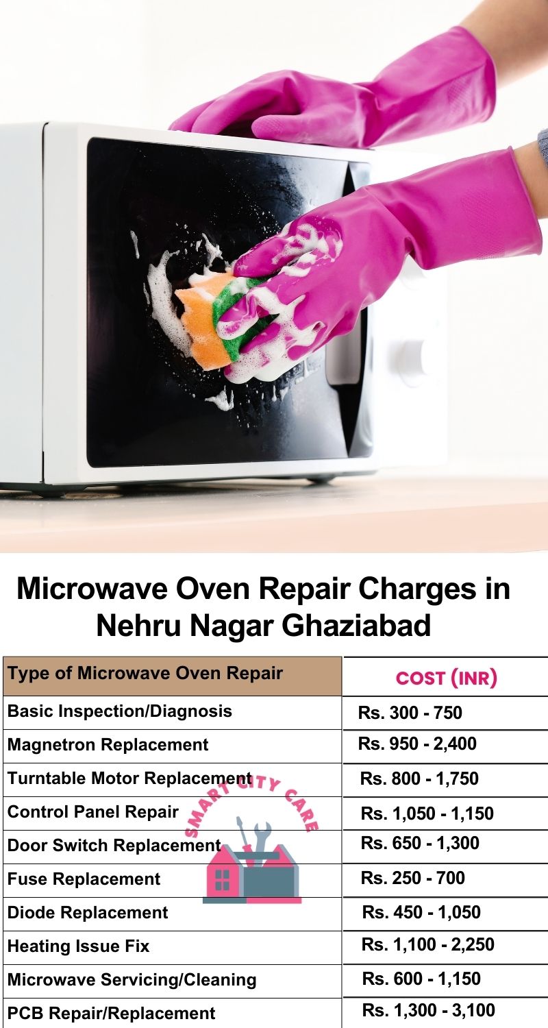 Microwave Repair Services Charges in  Nehru Nagar ,Ghaziabad 