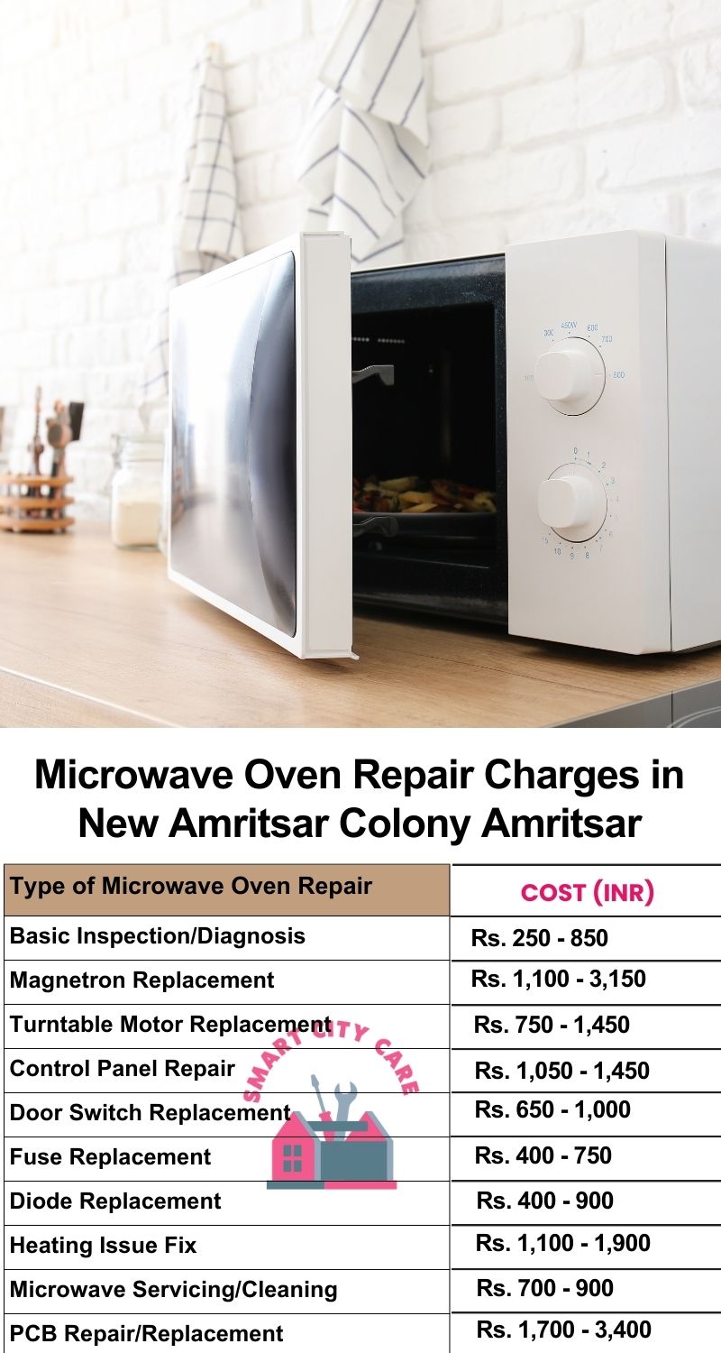 Microwave Repair Services Charges in  New Amritsar Colony ,Amritsar 