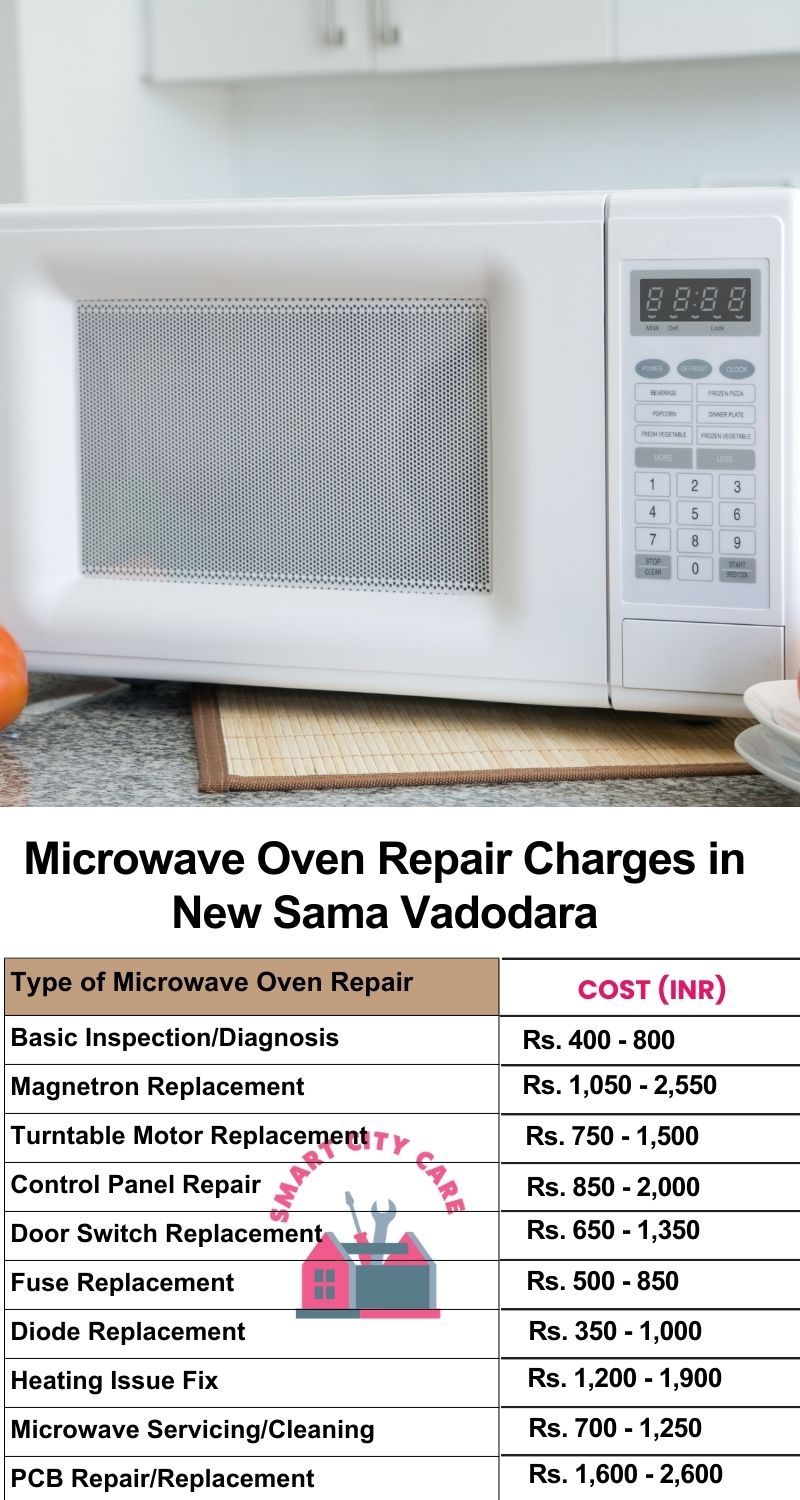 Microwave Repair Services Charges in  New Sama ,Vadodara 