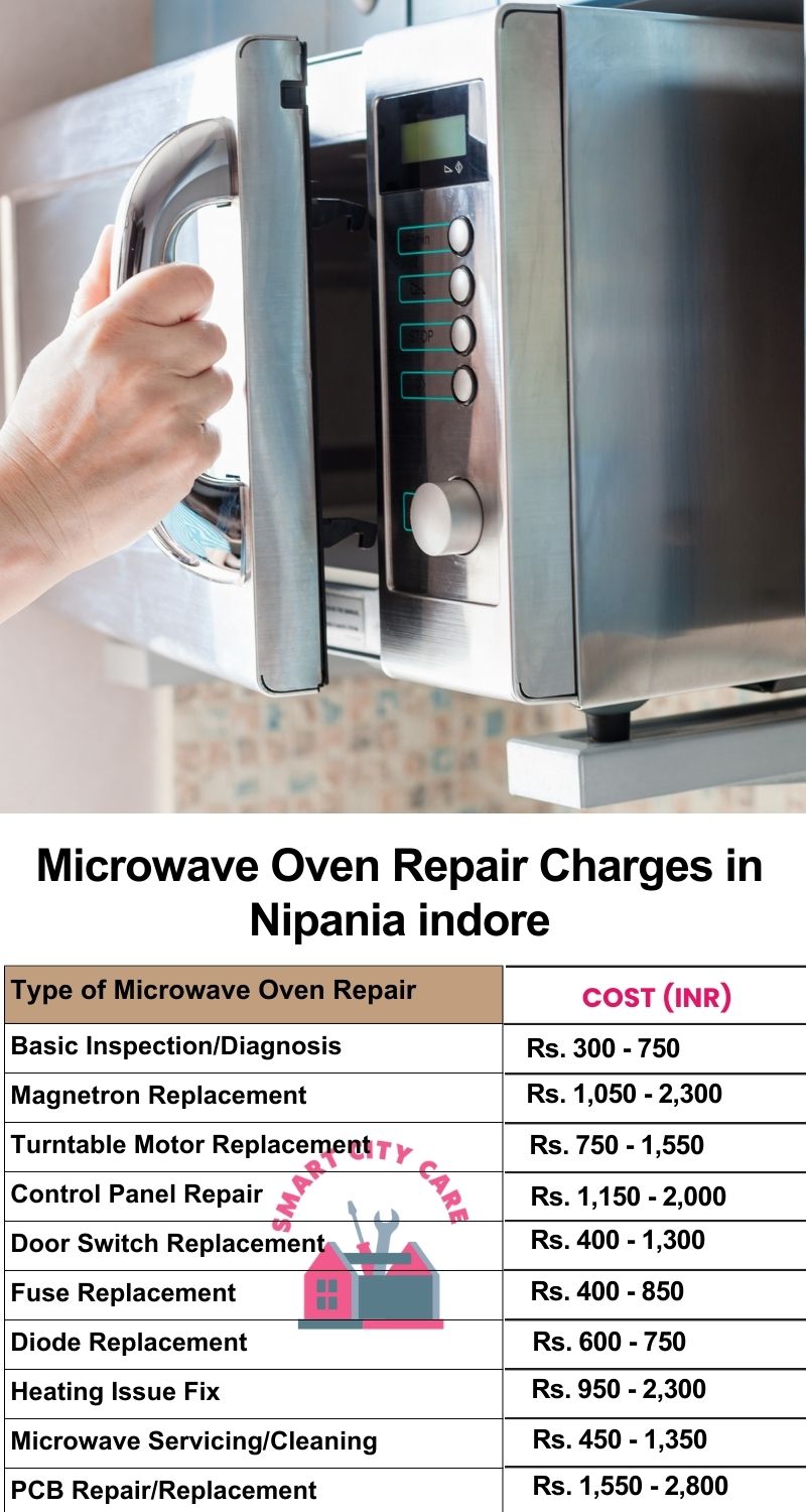 Microwave Repair Services Charges in  Nipania ,Indore 