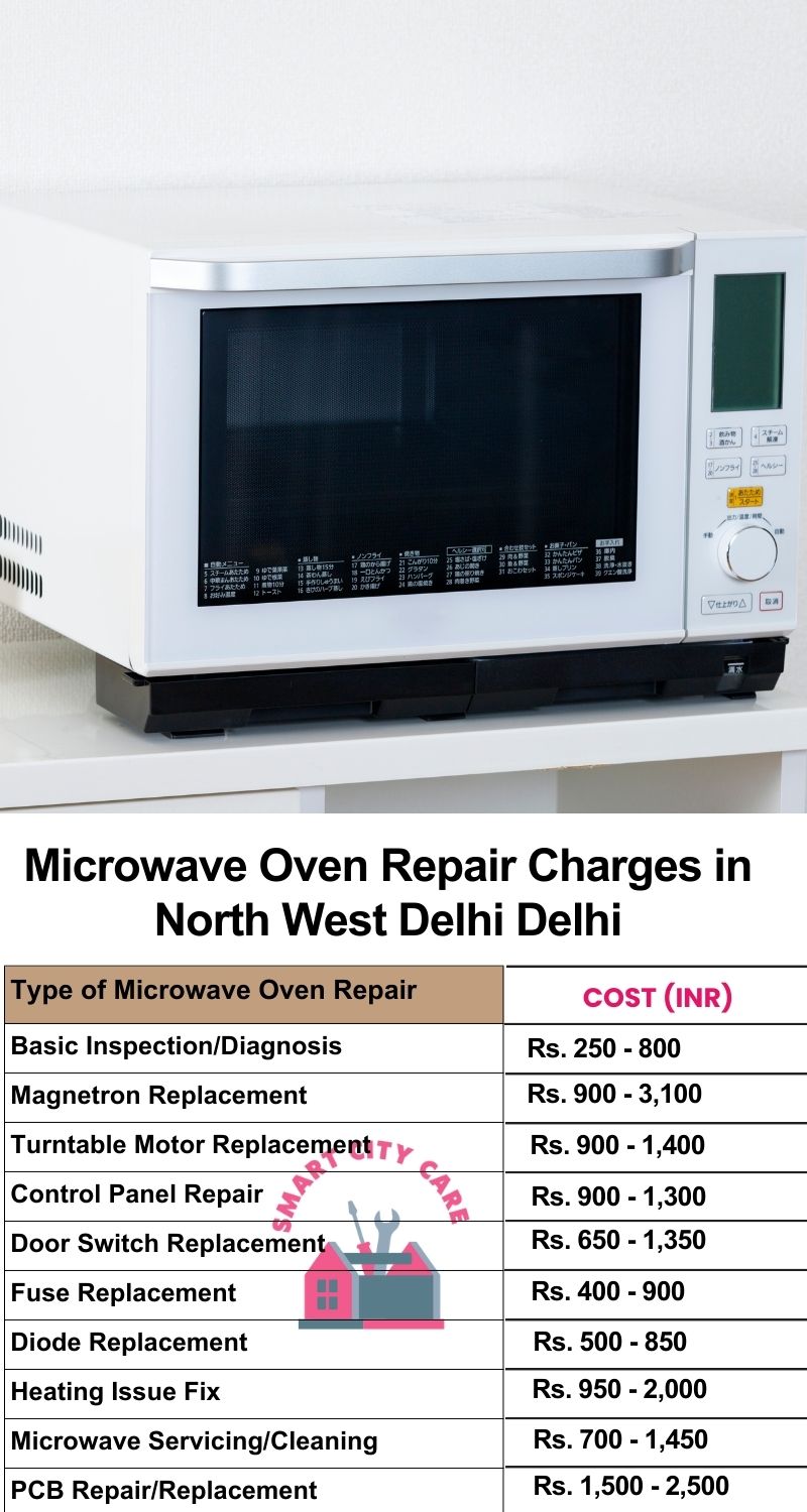 Microwave Repair Services Charges in  North West Delhi ,Delhi 