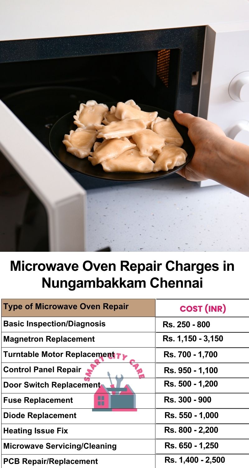 Microwave Repair Services Charges in  Nungambakkam ,Chennai 