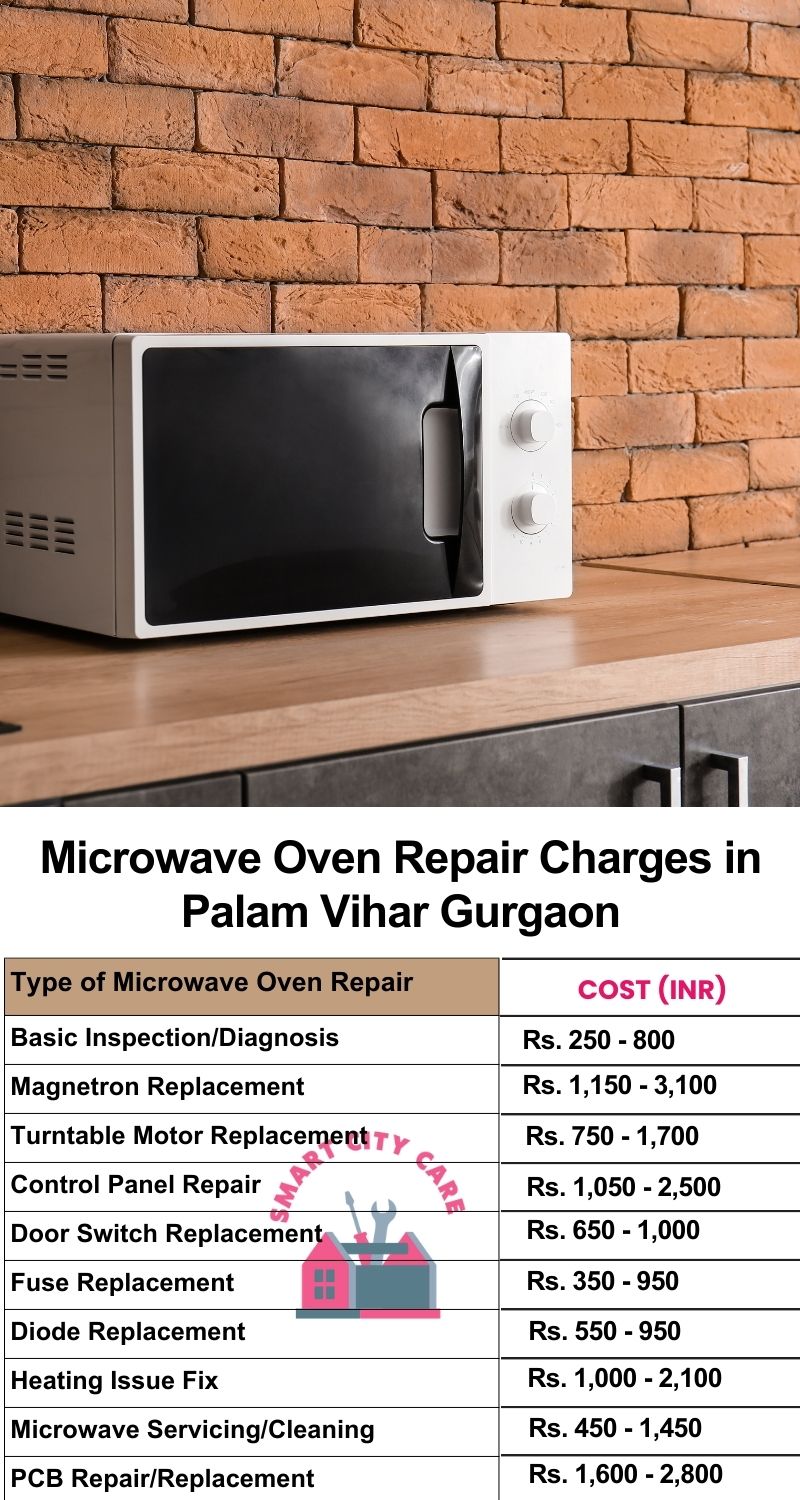 Microwave Repair Services Charges in  Palam Vihar ,Gurgaon 