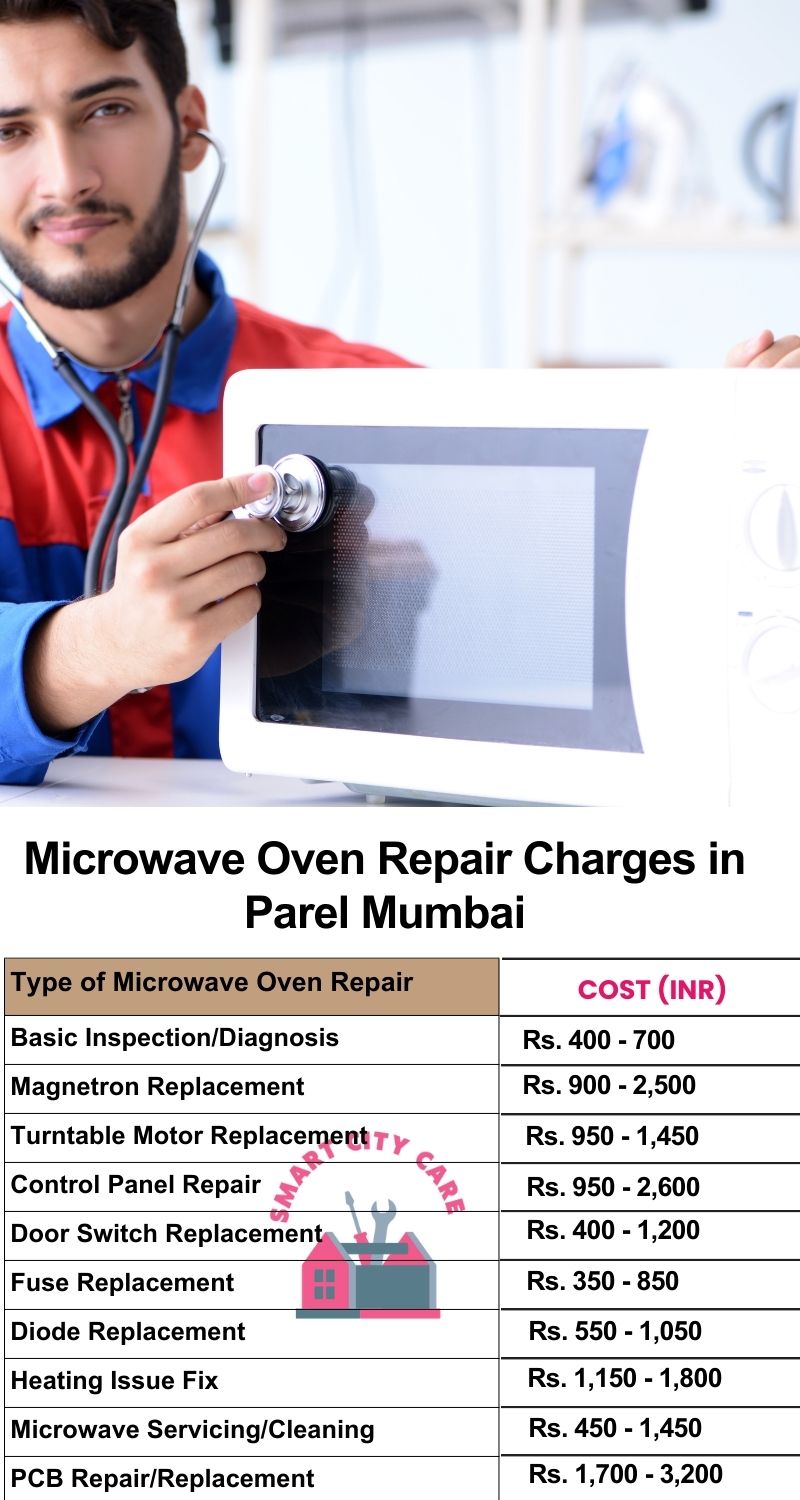 Microwave Repair Services Charges in  Parel ,Mumbai 