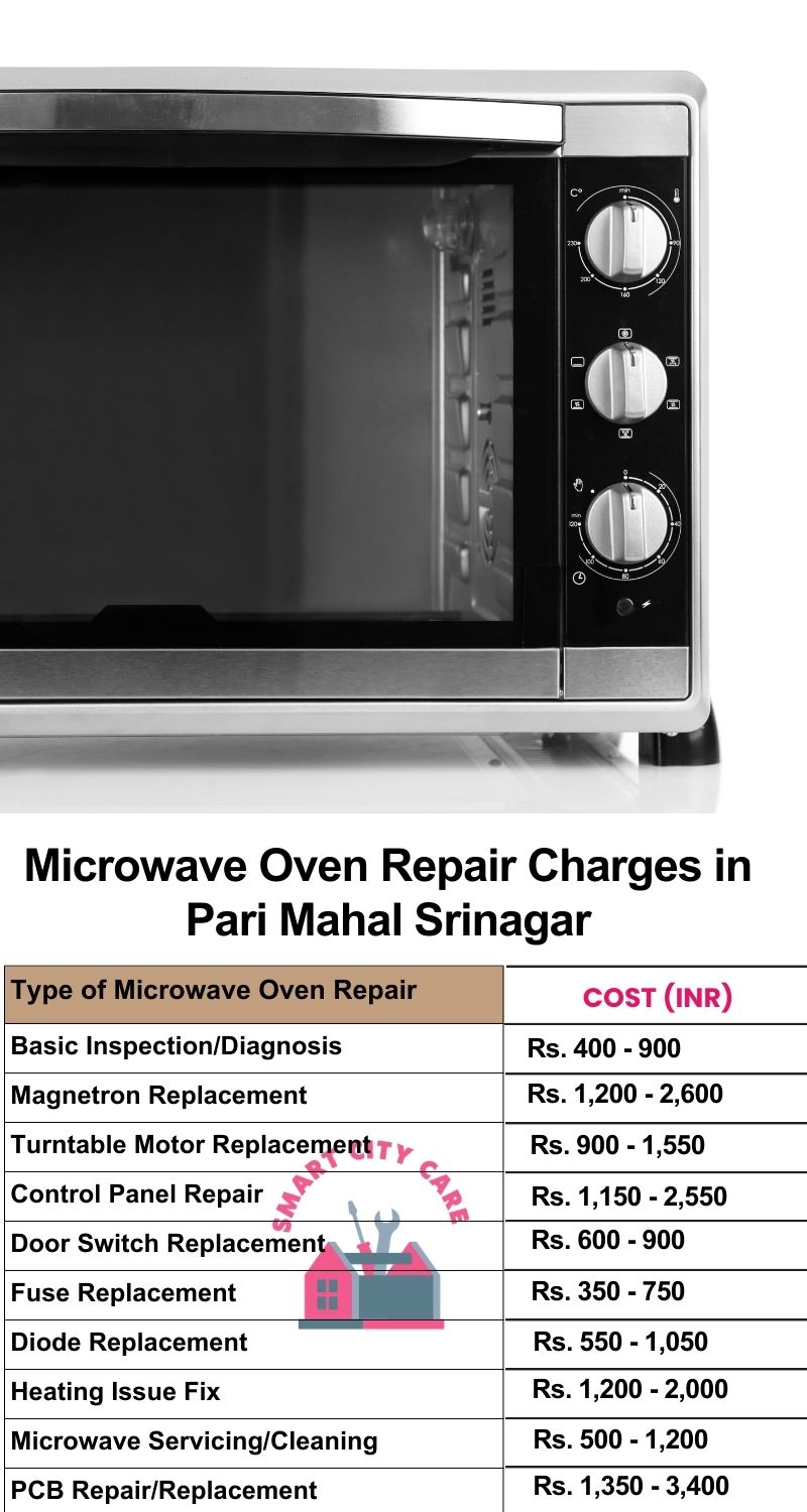 Microwave Repair Services Charges in  Pari Mahal ,Srinagar 