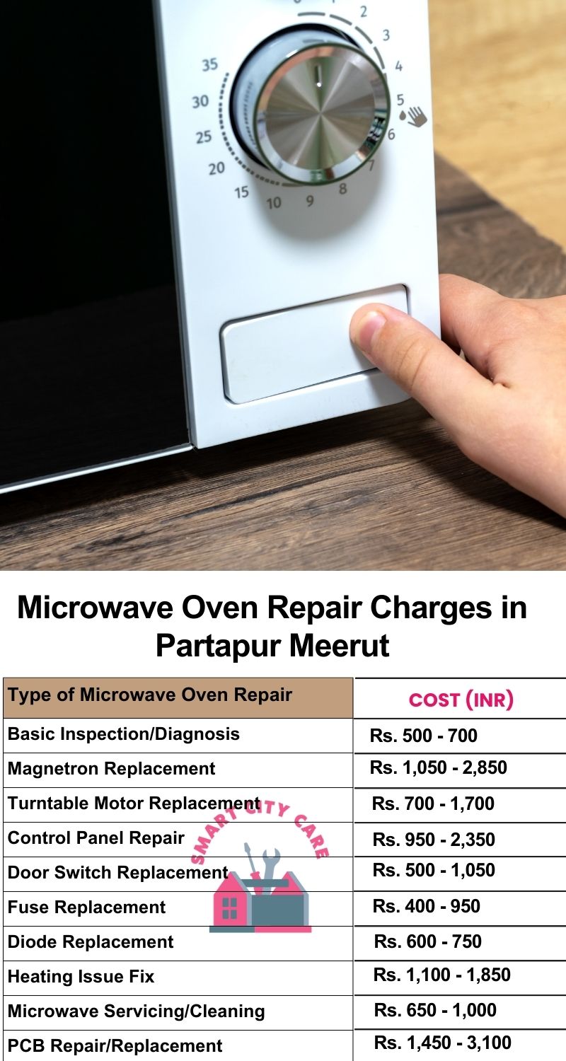 Microwave Repair Services Charges in  Partapur ,Meerut 