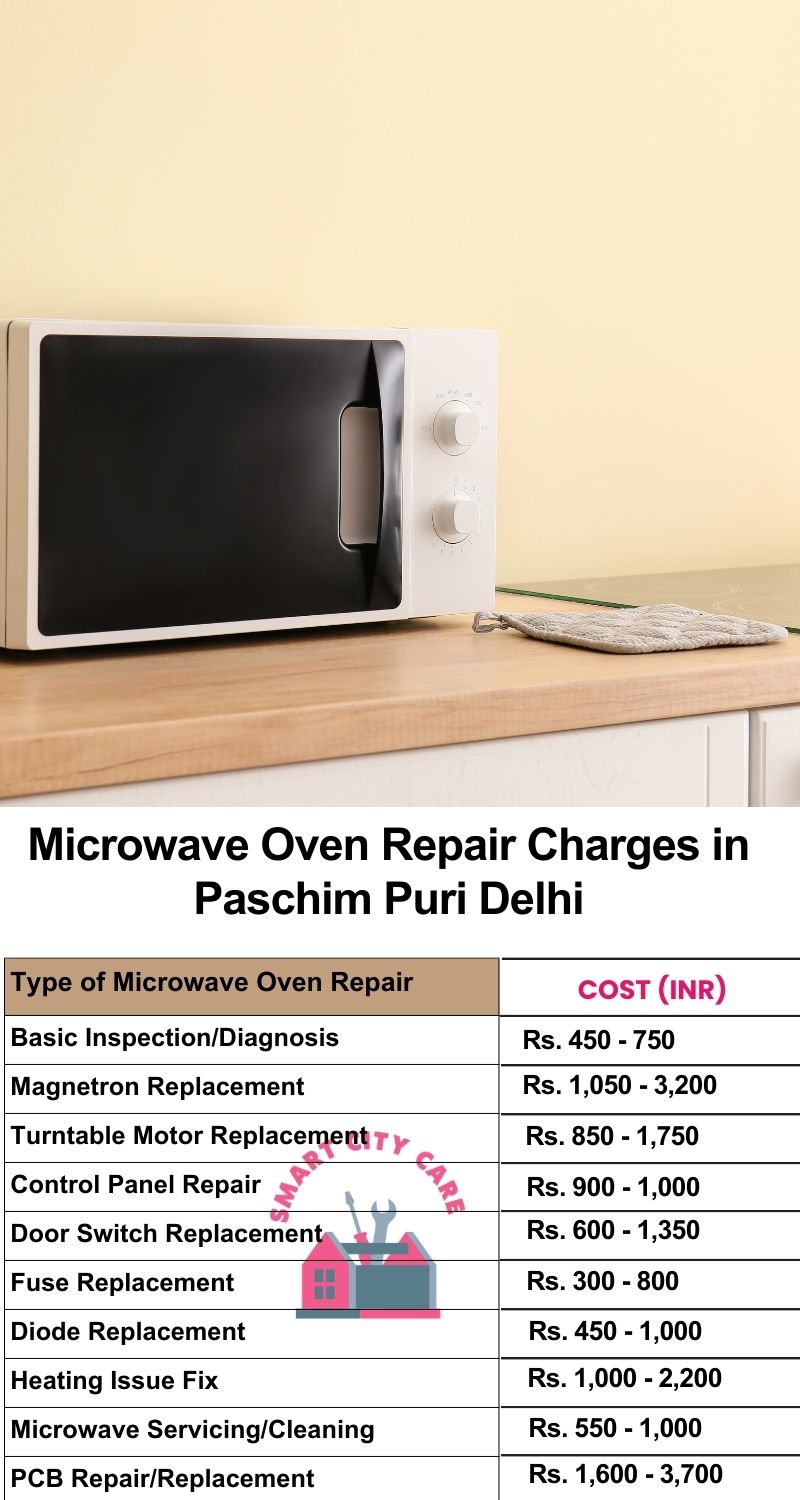 Microwave Repair Services Charges in  Paschim Puri ,Delhi 