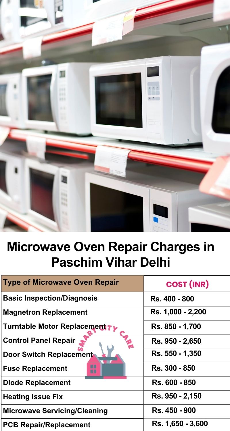 Microwave Repair Services Charges in  Paschim Vihar ,Delhi 