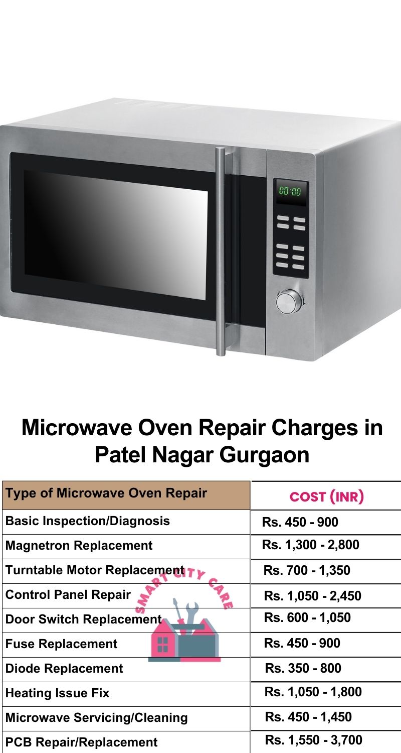 Microwave Repair Services Charges in  Patel Nagar ,Gurgaon 