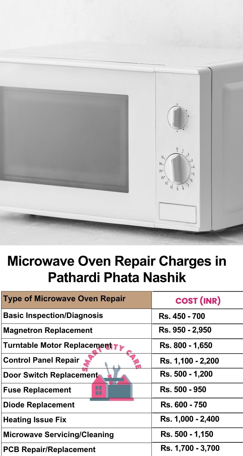 Microwave Repair Services Charges in  Pathardi Phata ,Nashik 