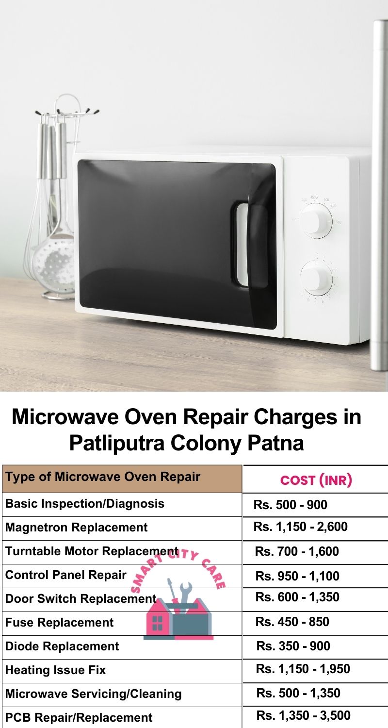 Microwave Repair Services Charges in  Patliputra Colony ,Patna 