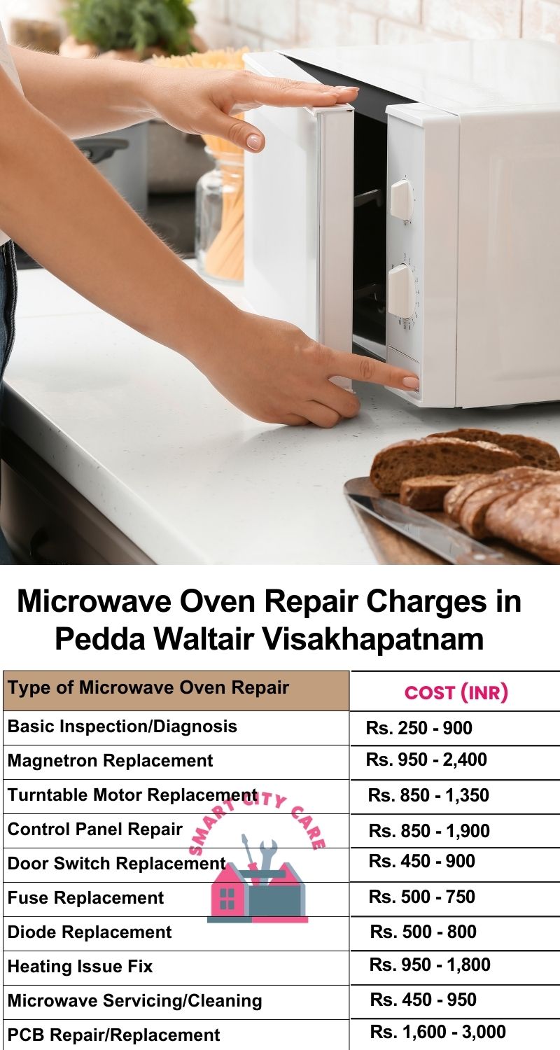 Microwave Repair Services Charges in  Pedda Waltair ,Visakhapatnam 