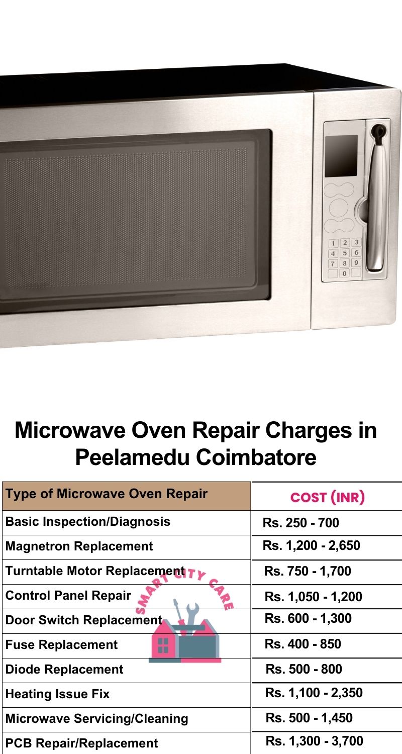 Microwave Repair Services Charges in  Peelamedu ,Coimbatore 