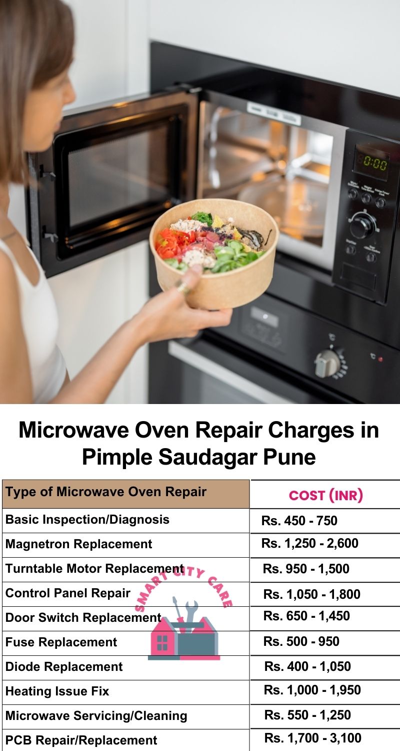 Microwave Repair Services Charges in Pimple Saudagar ,Pune