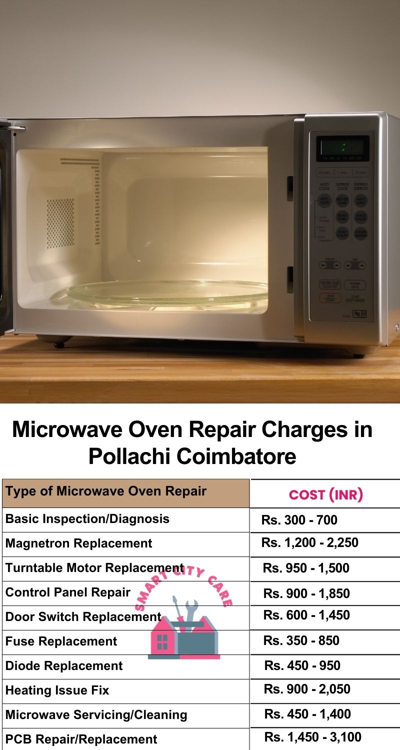 Microwave Repair Services Charges in  Pollachi ,Coimbatore 