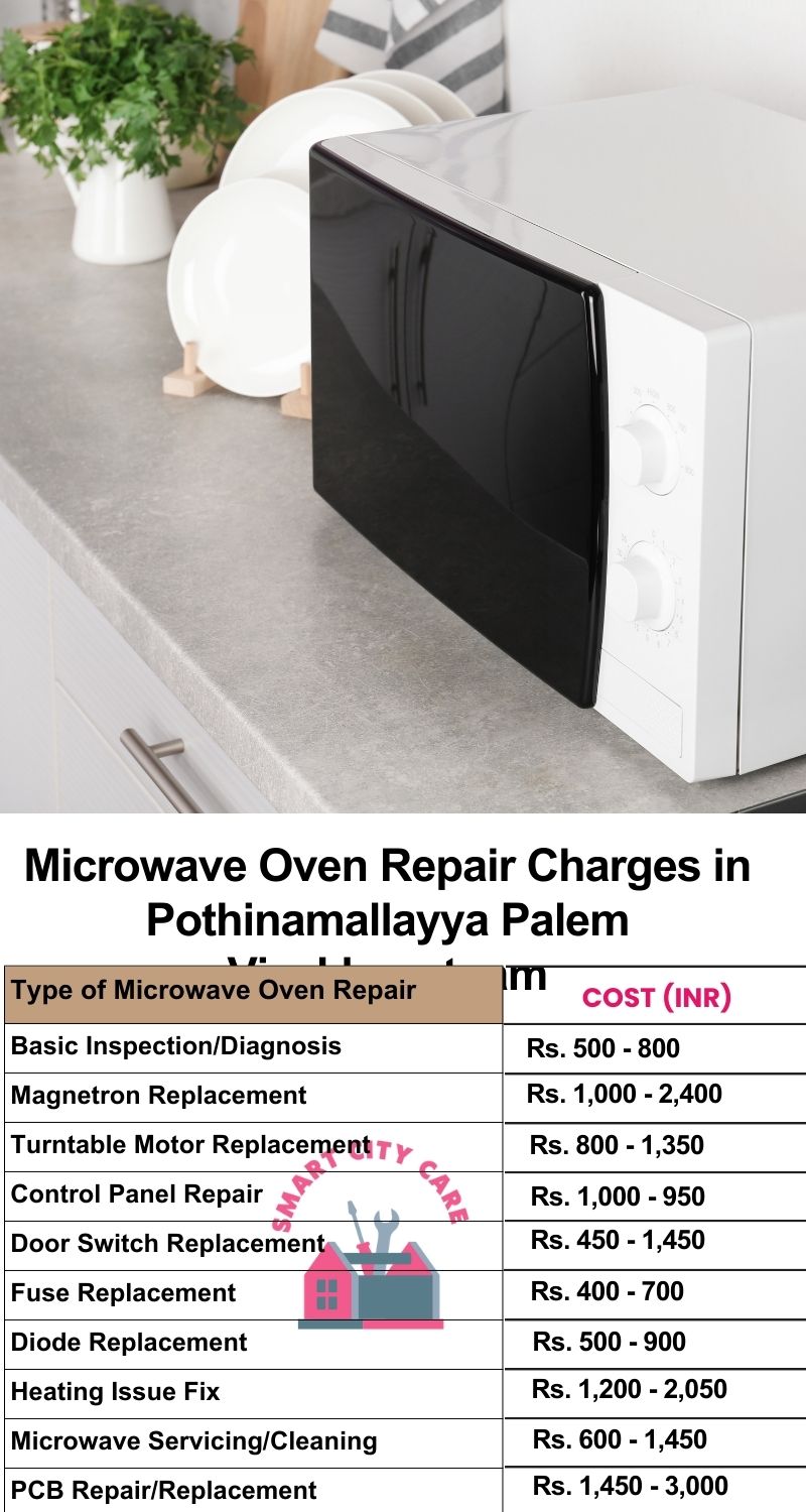 Microwave Repair Services Charges in  Pothinamallayya Palem ,Visakhapatnam 