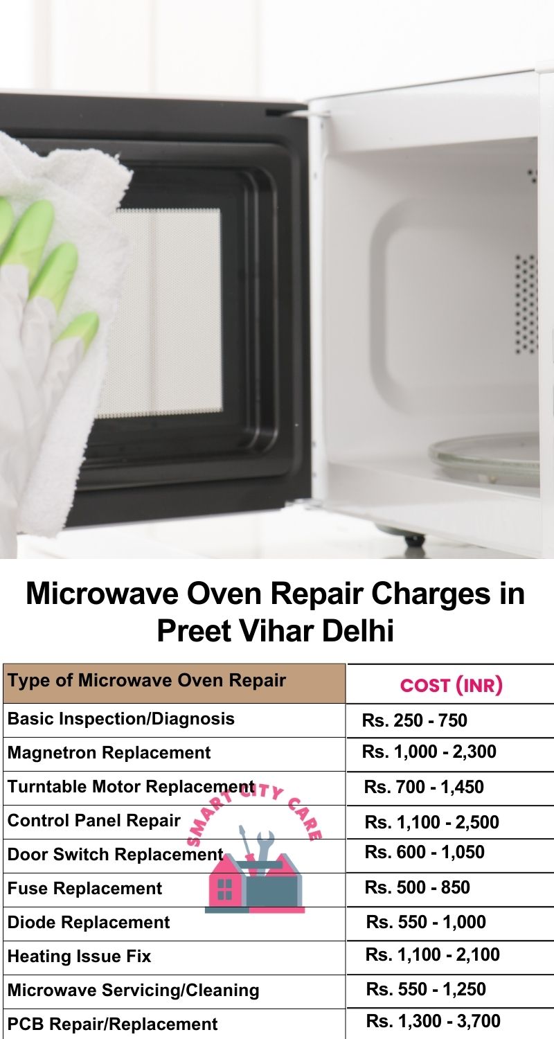 Microwave Repair Services Charges in  Preet Vihar ,Delhi 