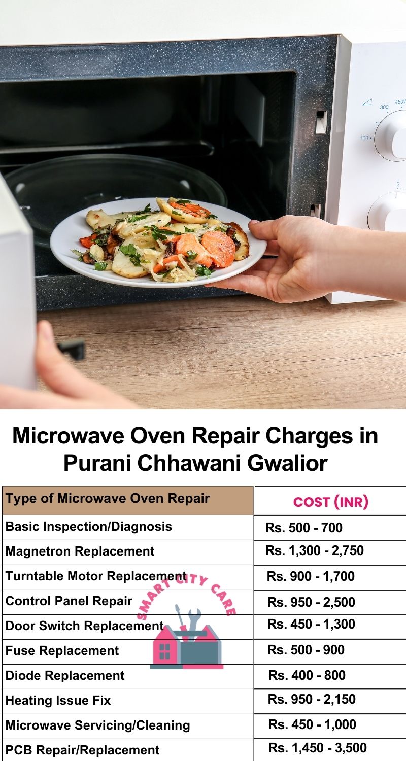 Microwave Repair Services Charges in  Purani Chhawani ,Gwalior 