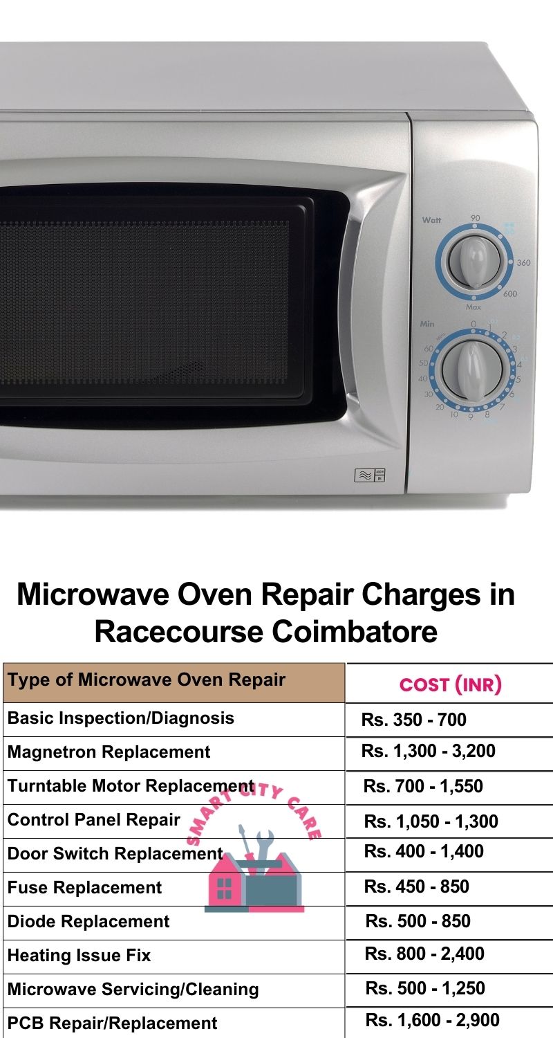 Microwave Repair Services Charges in  Racecourse ,Coimbatore 