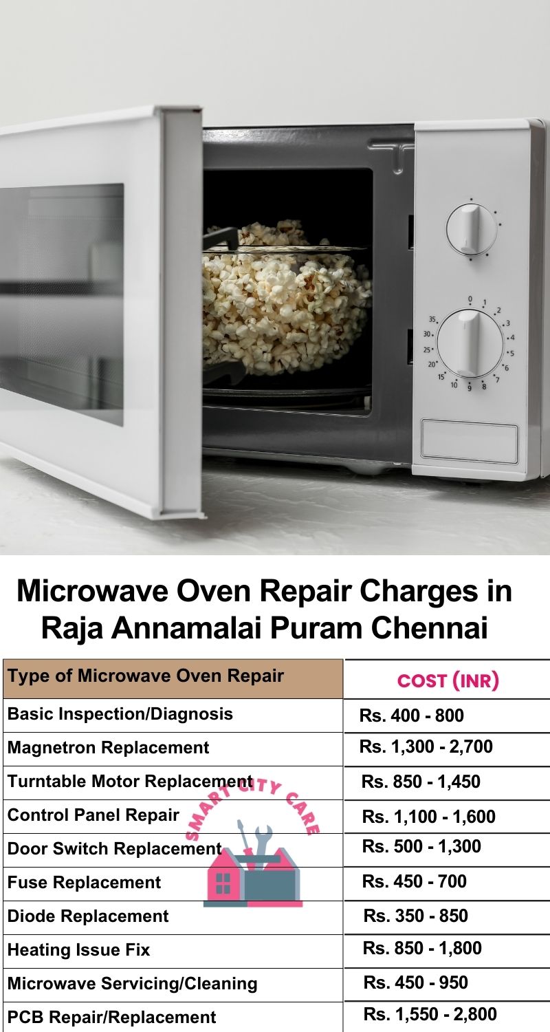 Microwave Repair Services Charges in  Raja Annamalai Puram ,Chennai 