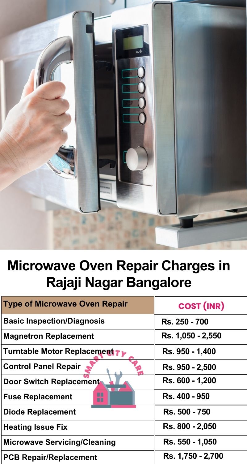 Microwave Repair Services Charges in  Rajaji Nagar ,Bangalore 