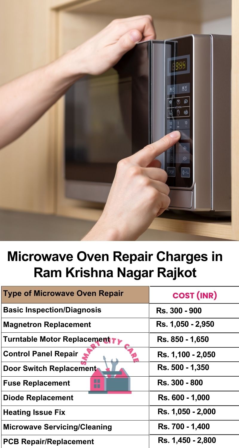 Microwave Repair Services Charges in  Ram Krishna Nagar ,Rajkot 