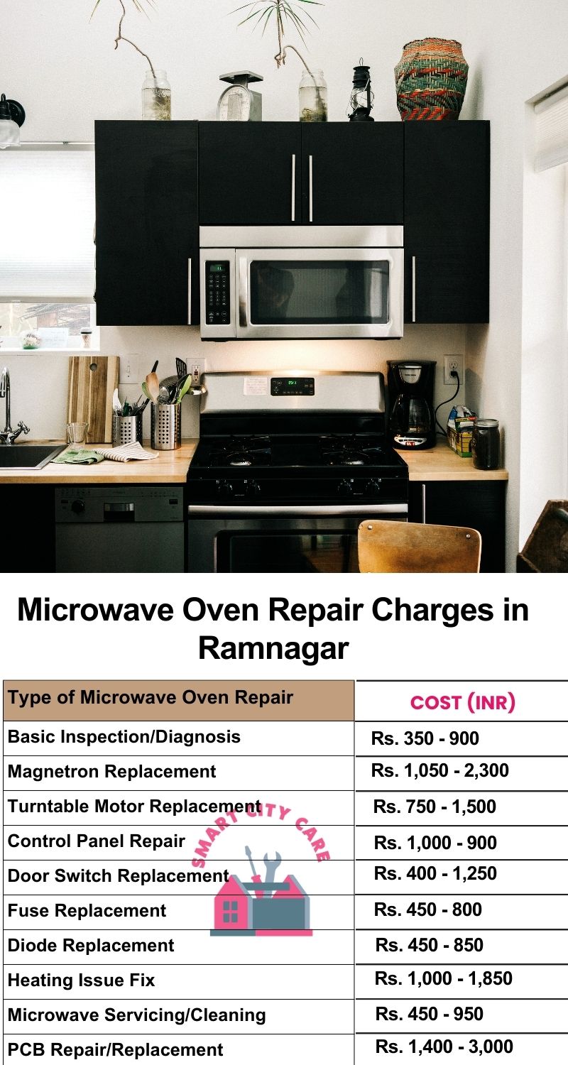 Microwave Repair Services Charges in Ramnagar