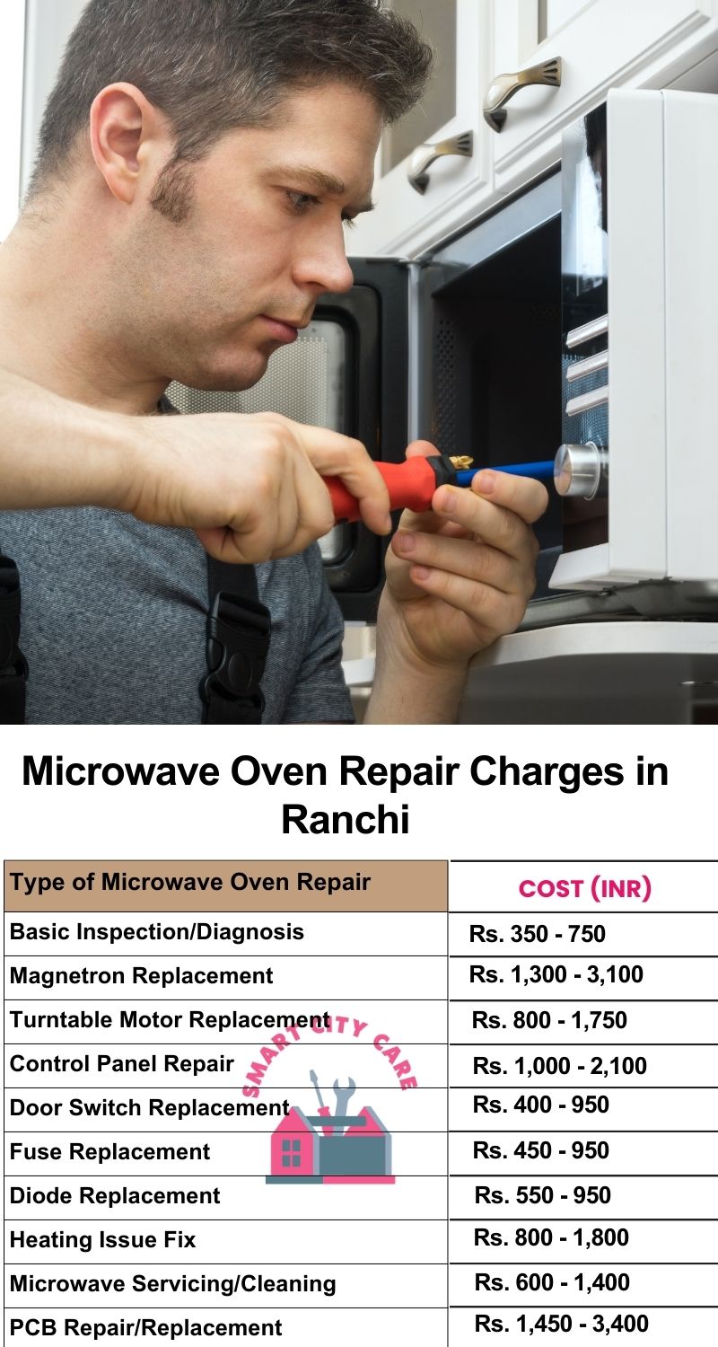 Microwave Repair Services Charges in Ranchi