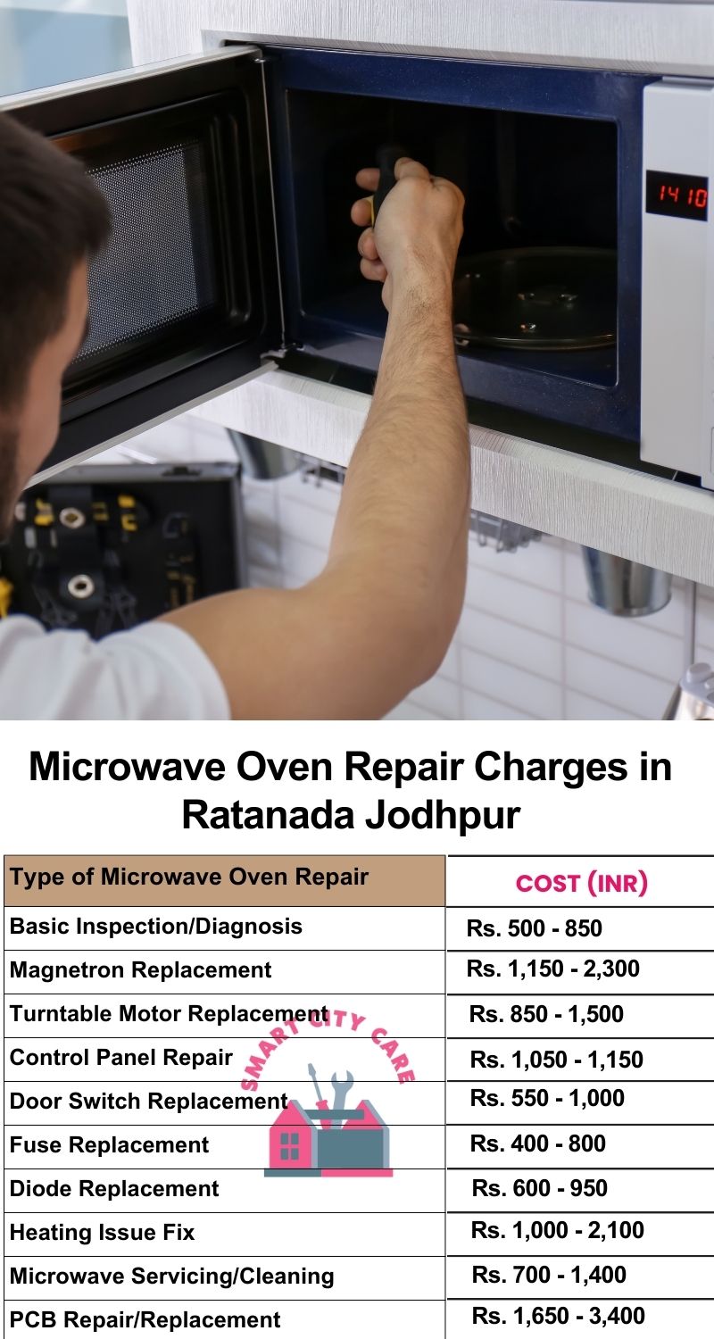 Microwave Repair Services Charges in  Ratanada ,Jodhpur 