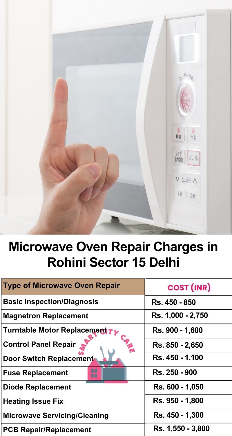 Microwave Repair Services Charges in  Rohini Sector 15 ,Delhi 