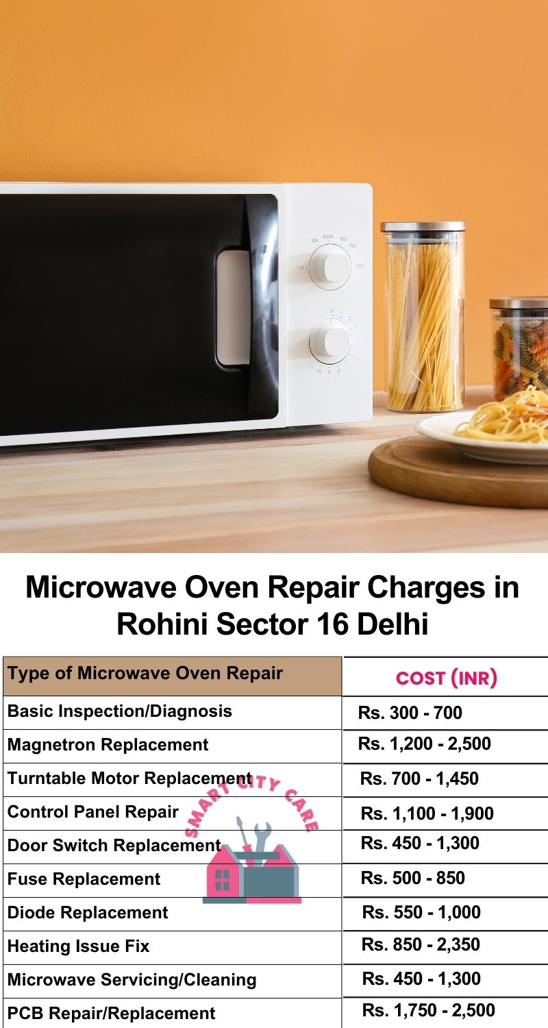 Microwave Repair Services Charges in  Rohini Sector 16 ,Delhi 